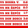 Sve selekcije NK Krivaje zabilježile pobjede u svojim ligaškim natjecanjima