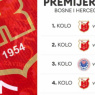 ŽRK Krivaja novu sezonu Premijer lige otvara pred domaćom publikom